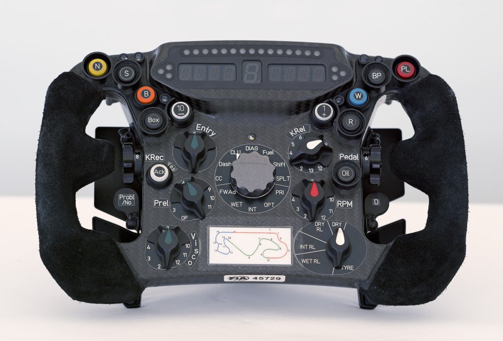 Hvor helvede er knappen til vinduesviskeren?
(Foto: Sauber F1 Team)